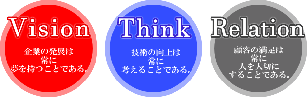 社員憲章